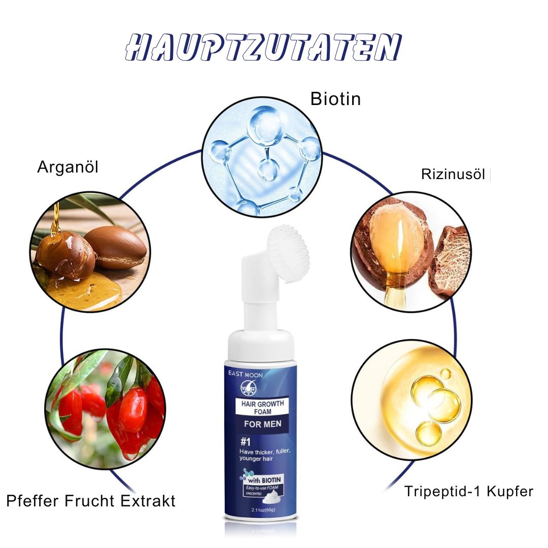Men's Dense Hair Foam Machine, Repair Hair Root Follicle Men's Hair Thick Moisturizing Foam